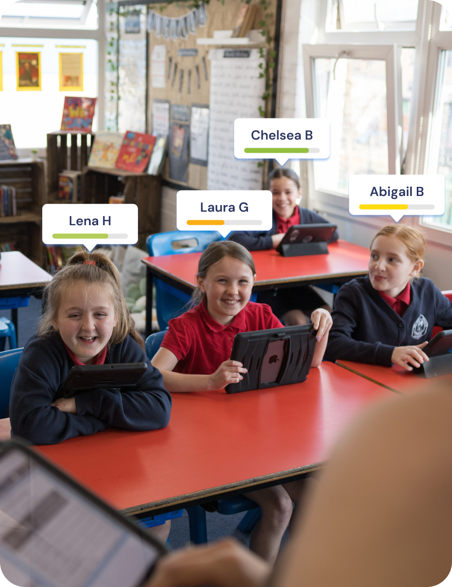 flow of levels of learning