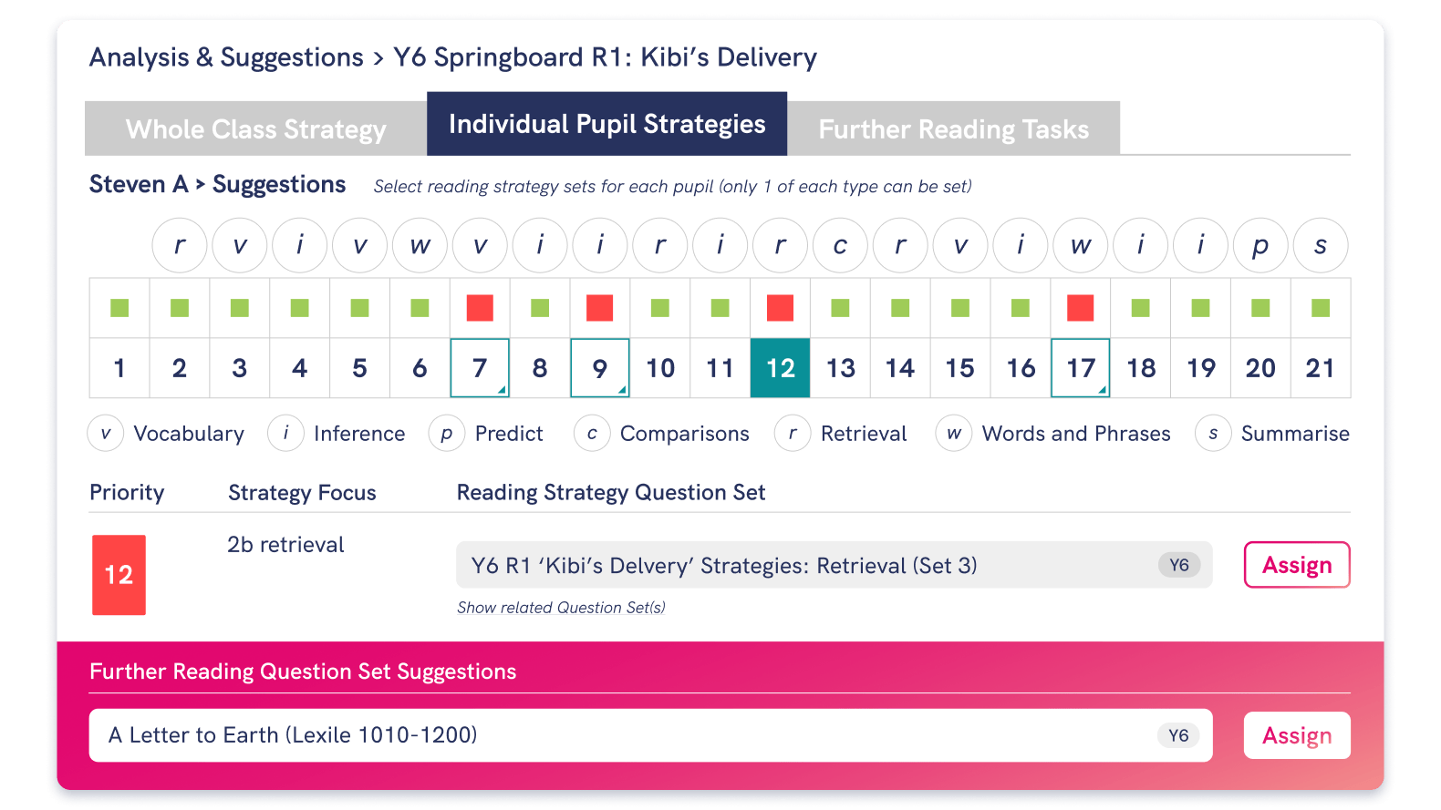 a screenshot showing the assigning of a further reading question set