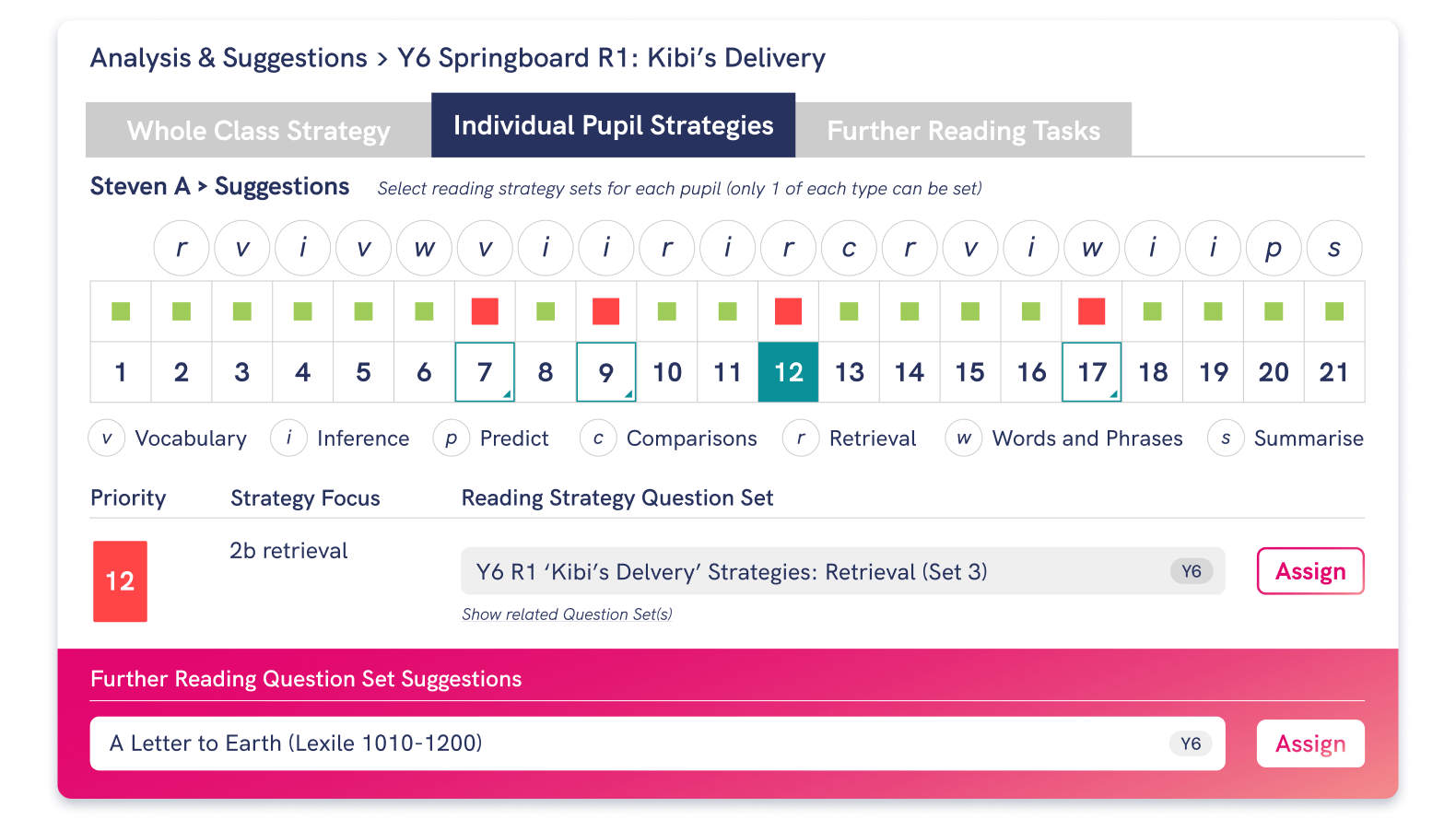 a screenshot showing the assigning of a further reading question set