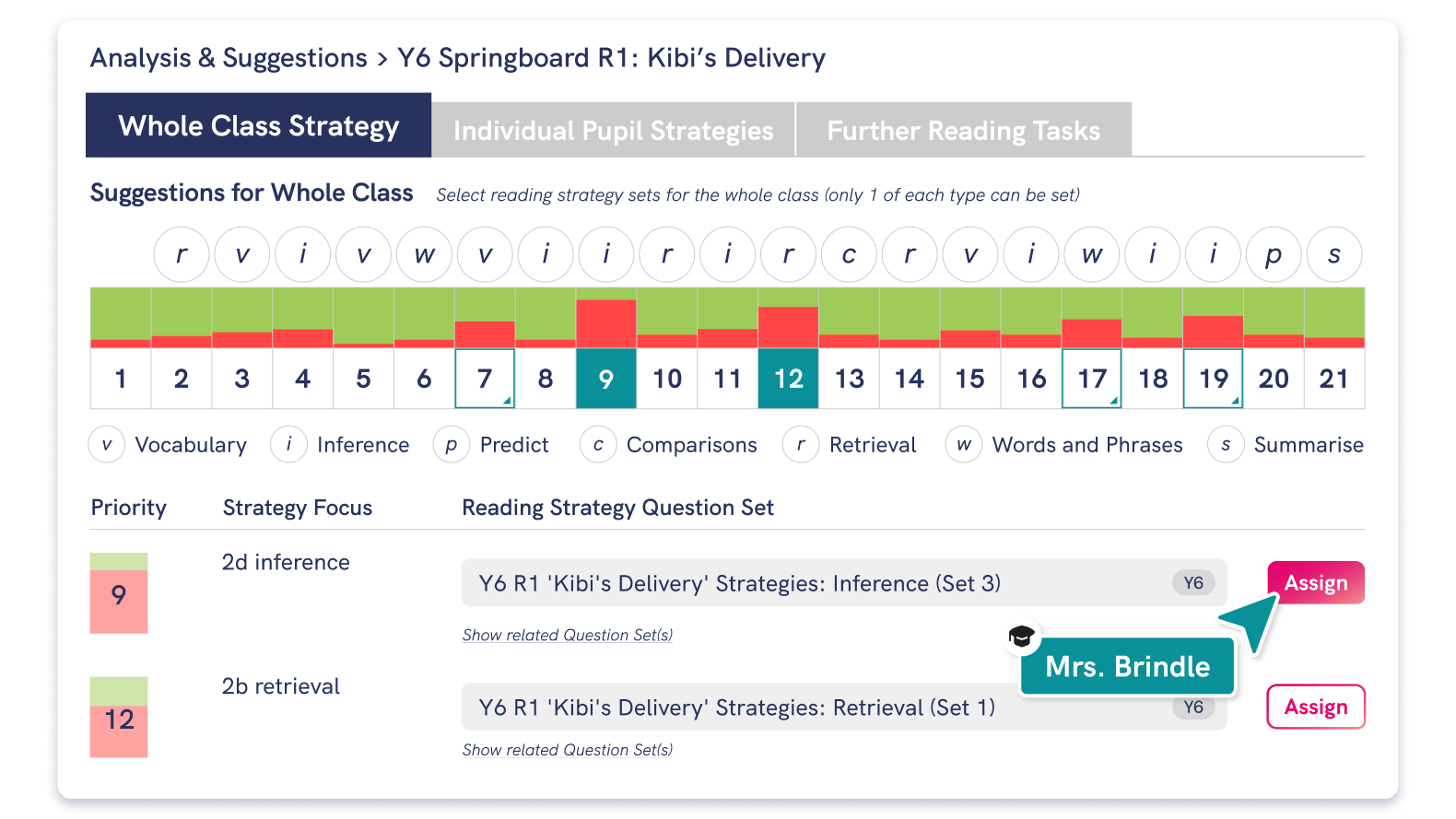 screenshot of assigning a reading strategy question set