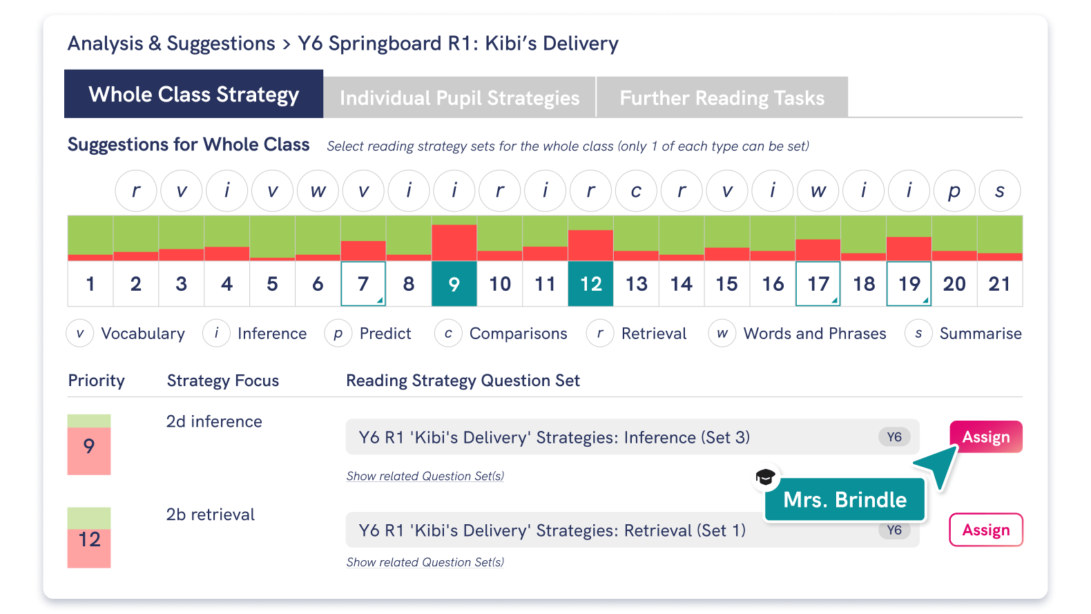screenshot of assigning a reading strategy question set