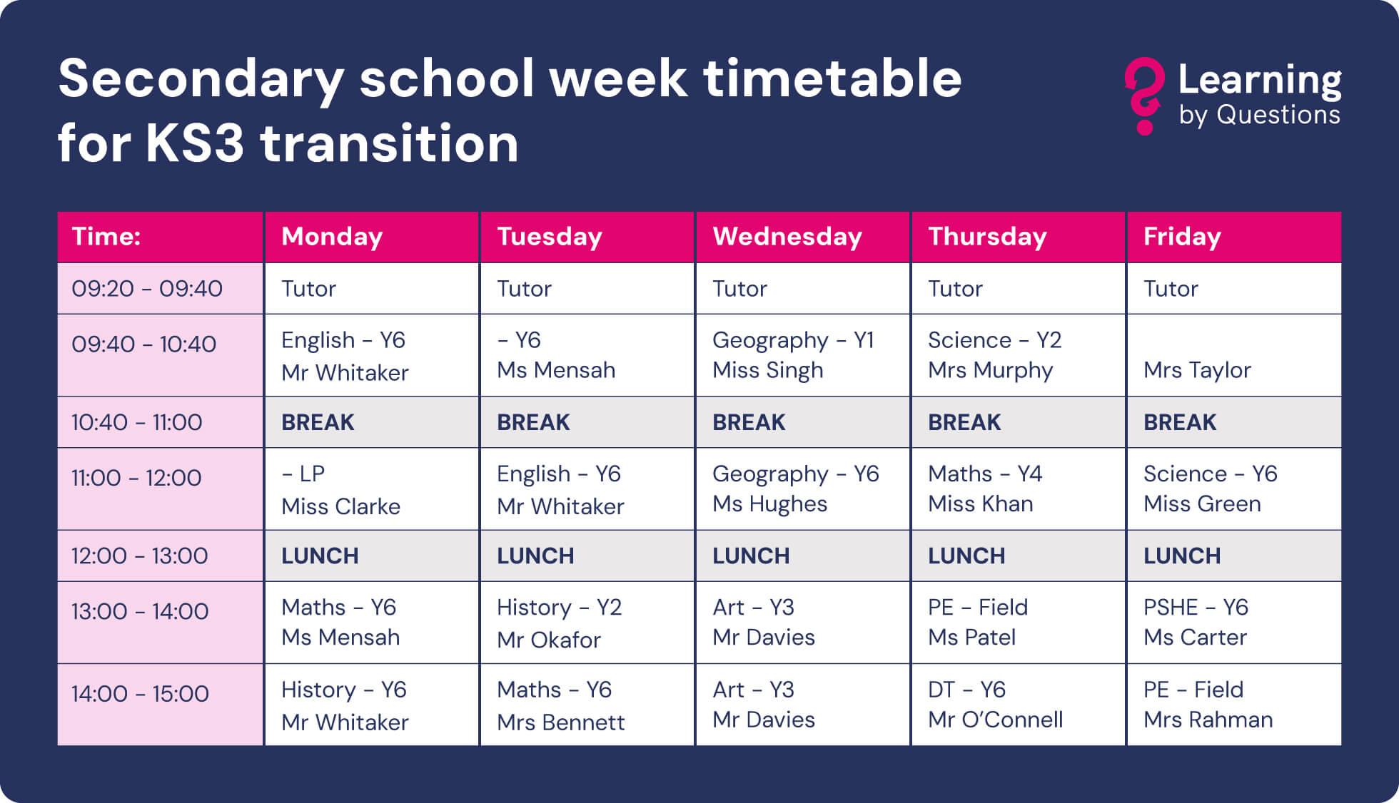Timetable Secondary Lessons 5 primary to secondary transition activities for year 6 | LbQ Primary