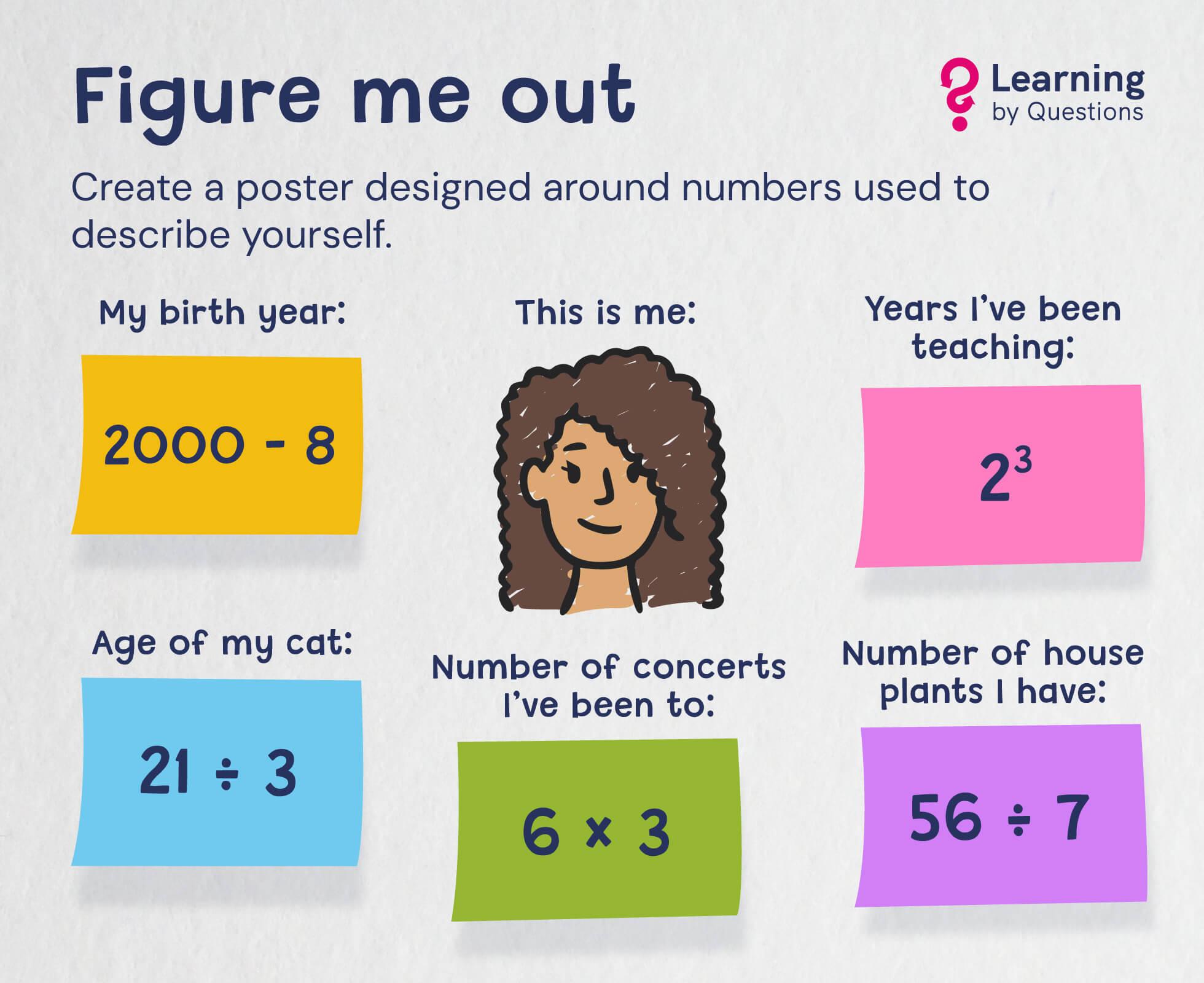 17 activities for meeting your new class | Sophie B & LbQ | LbQ Primary