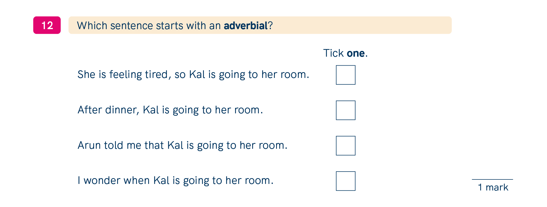 2025 KS2 SATs GPS paper: Sophie B’s analysis | LbQ Primary