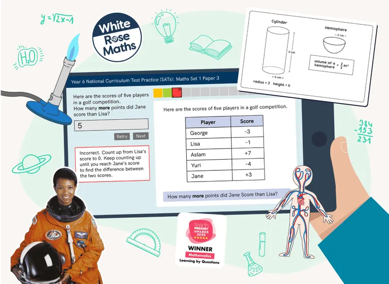 great content for english, maths and science